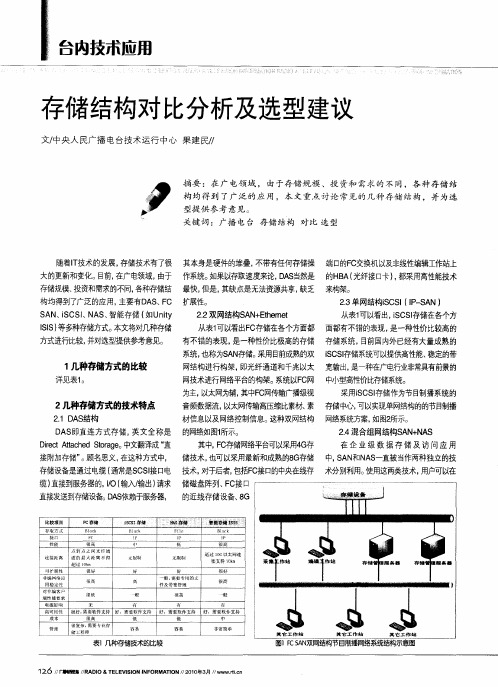 存储结构对比分析及选型建议