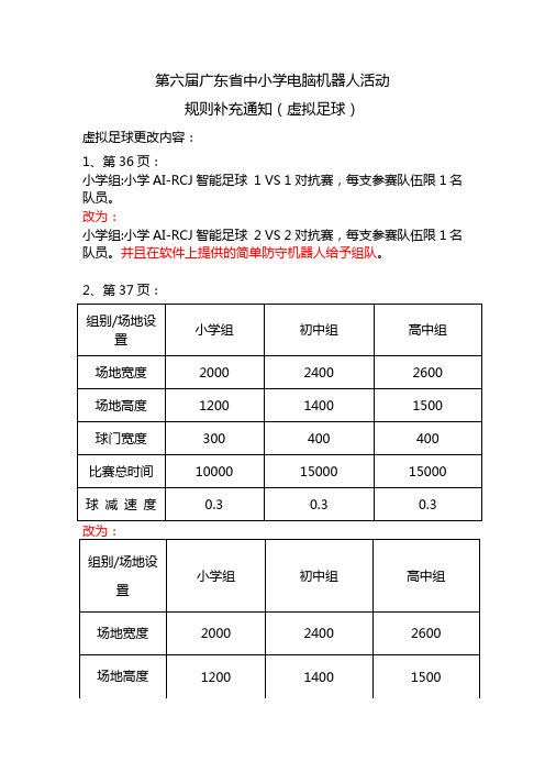 第六届广东省中小学电脑机器人活动概要