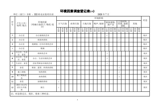 环境因素调查登记表