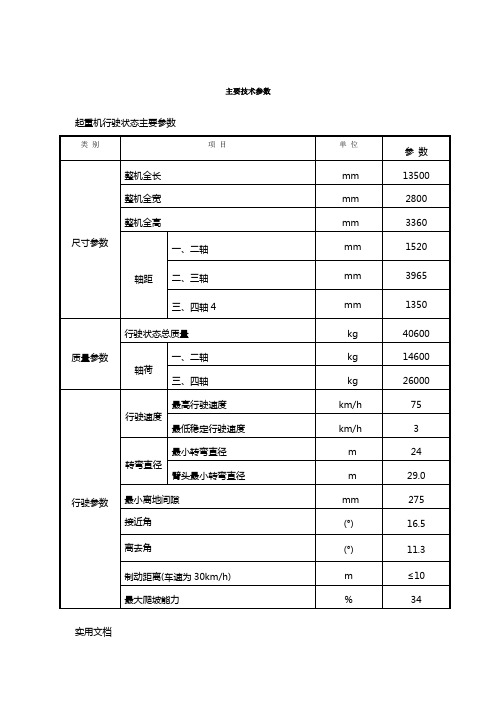 T汽车吊性能表