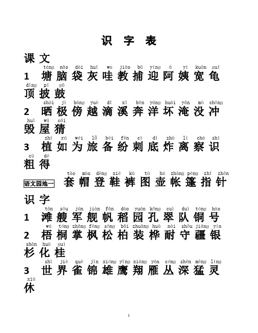 2017年部编版二年级语文识字表上册带拼音