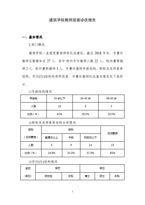 建筑学院教师层面诊改报告