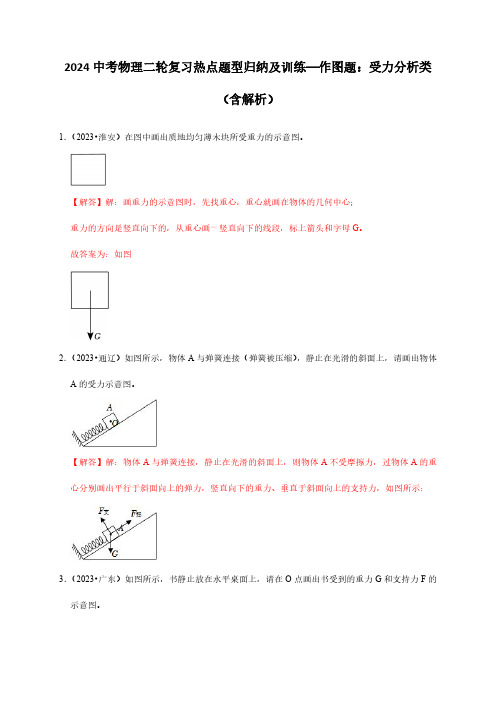 2024中考物理二轮复习热点题型归纳及训练—作图题：受力分析类(含解析)