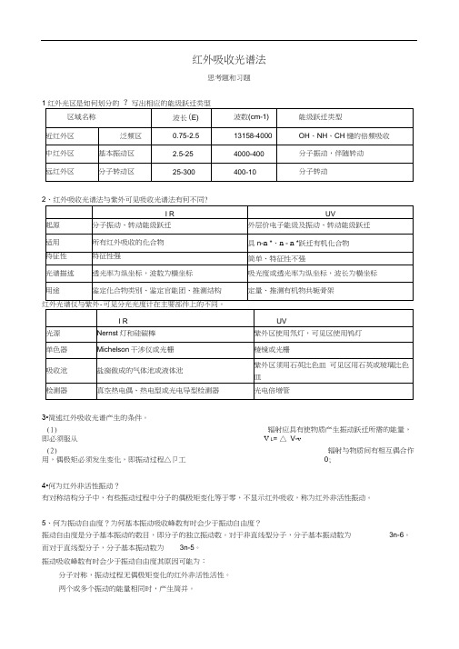 (完整版)12红外吸收光谱法习题参考答案