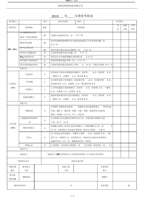 技术开发人员绩效考核表