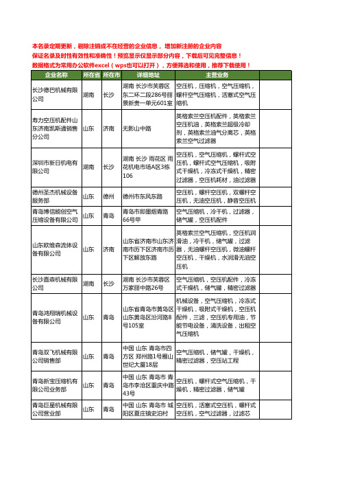 新版全国空压机空气过滤器工商企业公司商家名录名单联系方式大全35家