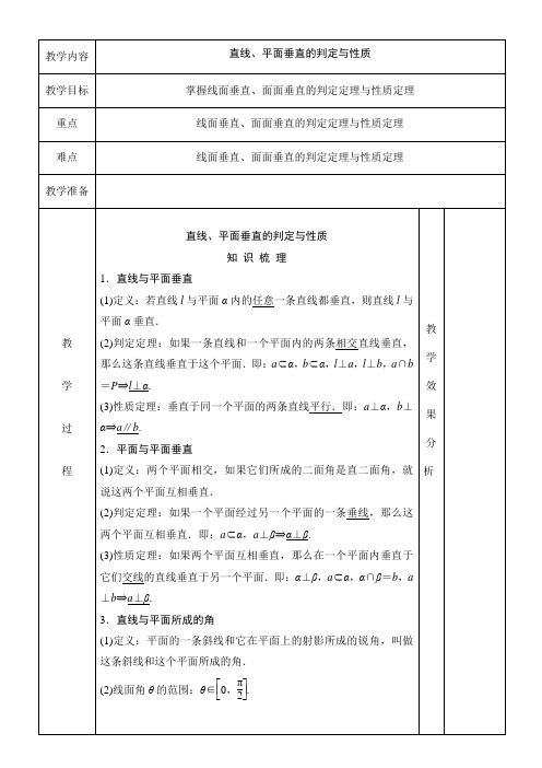 高中 直线、平面垂直的判定与性质 知识点+例题+练习