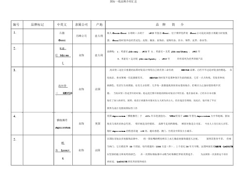 国际一线品牌介绍汇总