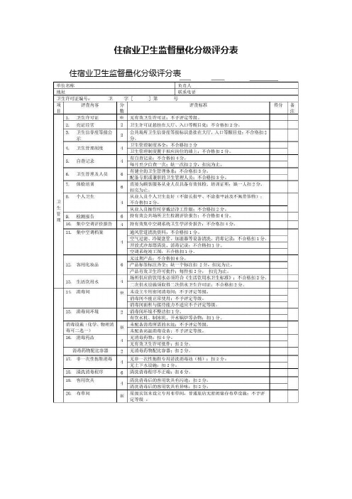 住宿业卫生监督量化分级评分表