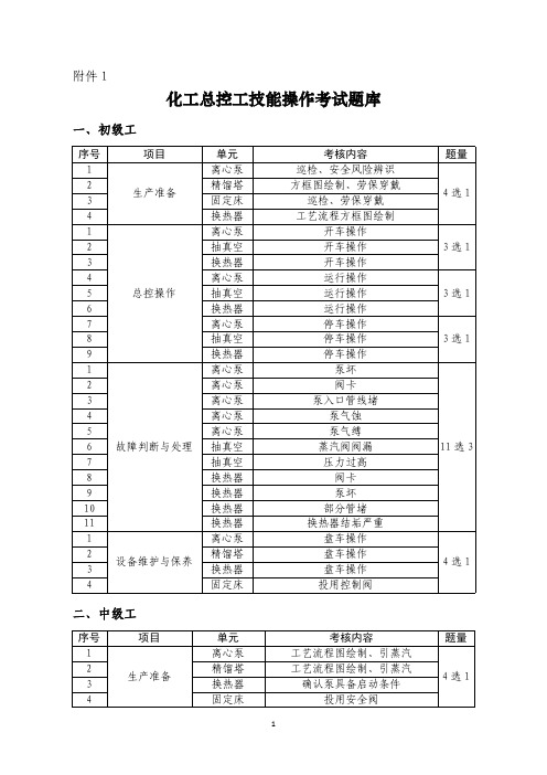 2020年化工总控工技能操作考试题库