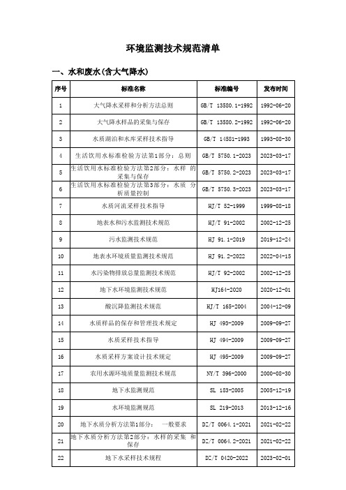 环境监测技术规范清单大全