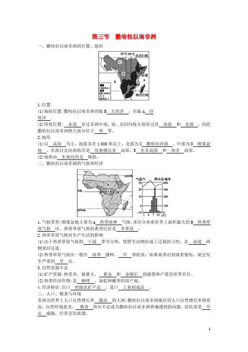 七年级地理下册第八章东半球其他的地区和国家8.3撒哈拉以南非洲必备知识点(新版)新人教版