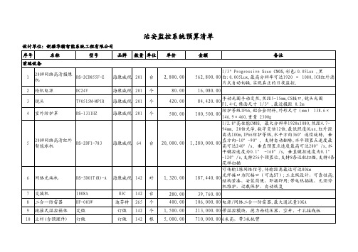 预算清单