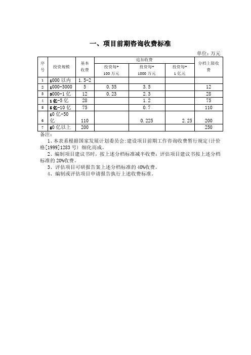 造价咨询及前期咨询收费标准