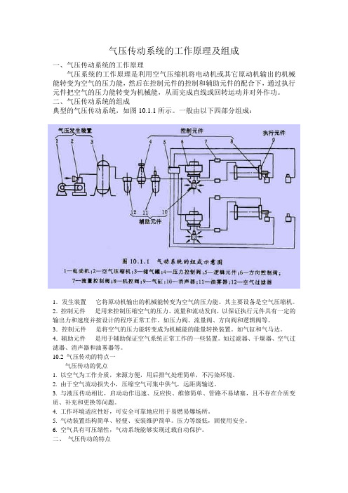 气压传动系统的工作原理及组成