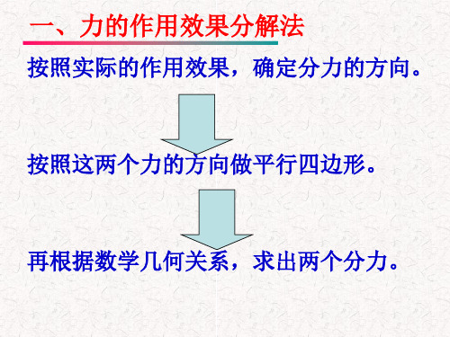 3.5力的分解(作用效果、正交、矢量相加、三角形)