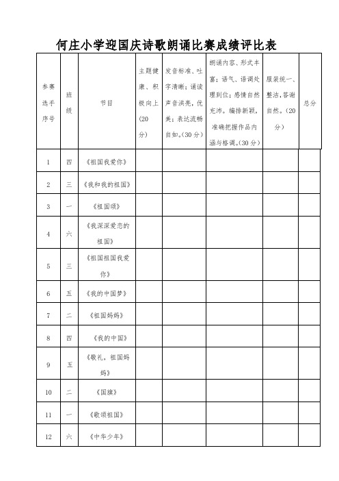 诗歌朗诵比赛评分表+计分表(通用+实用)