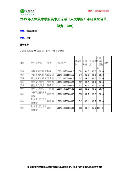 2015年天津美术学院美术史论系(人文学院)考研录取名单、学费、学制