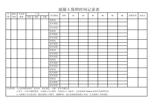 混凝土保坍时间记录表