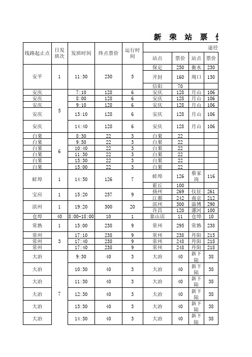 武汉市汽车客运站班次票价时刻表201142511438387