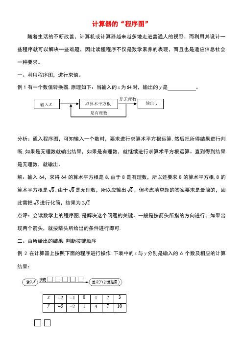 八年级数学下册7.7用计算器求平方根和立方根计算器的程序图素材青岛版(new)