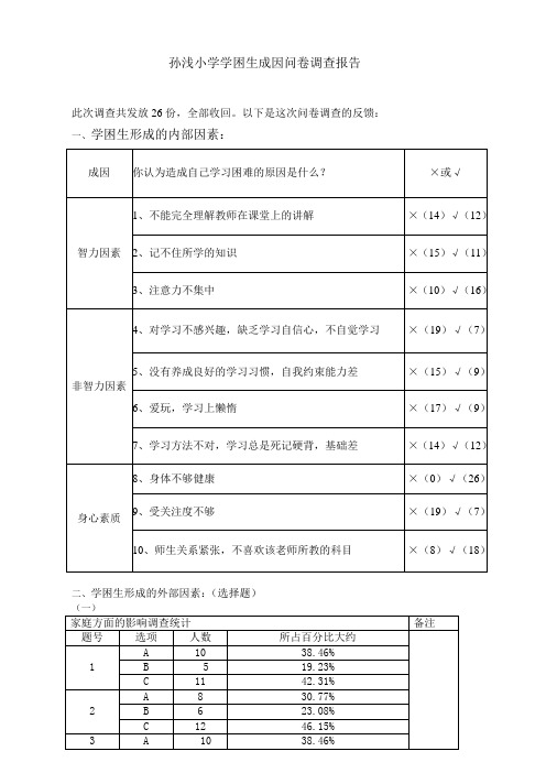 孙浅小学学困生成因问卷调查报告