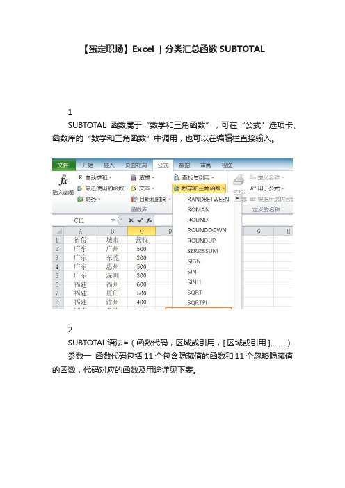【蛋定职场】Excel丨分类汇总函数SUBTOTAL