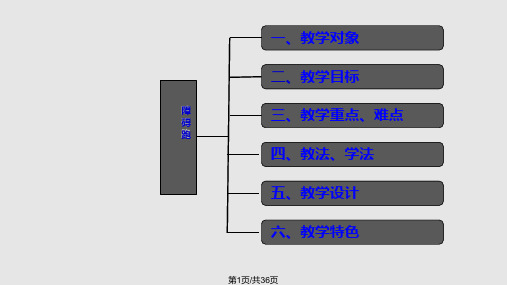 八年级体育PPT课件