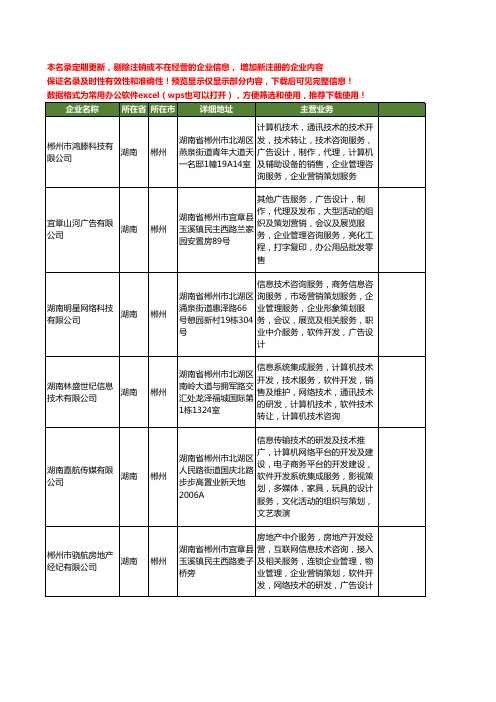 新版湖南省郴州广告策划营销工商企业公司商家名录名单联系方式大全57家