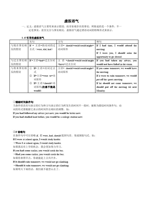 高中英语语法-虚拟语气全总结