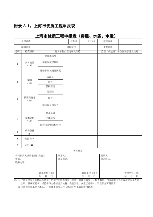 上海建设工程结构创优手册