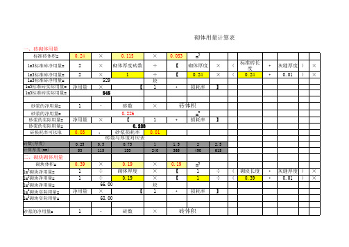 砌体墙砌块、块料面层、砂浆含量计算表