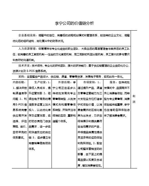 李宁公司的价值链分析