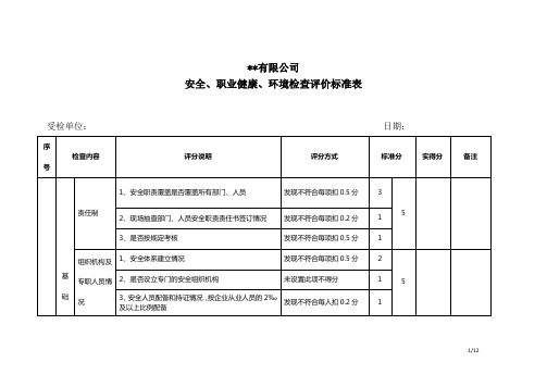 环境、职业健康安全检查评价表