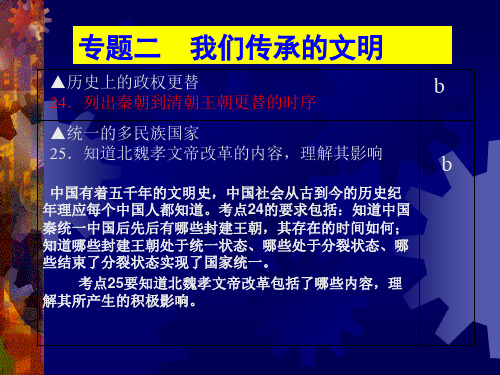 考点24-25 列出秦朝到清朝王朝更替的时序