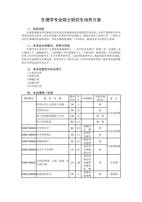 生理学专业硕士研究生培养方案