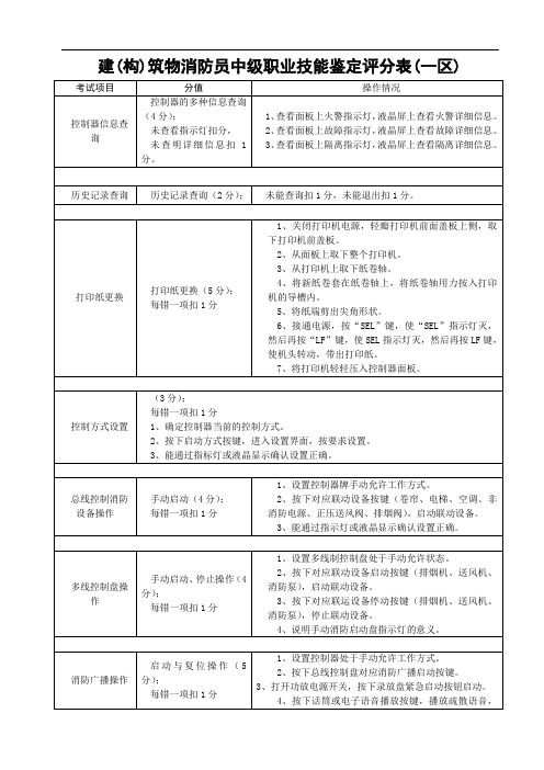 建(构)筑物消防员中级职业技能鉴定(全)