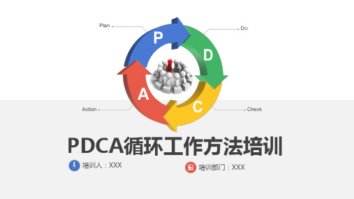 品管圈质量管理PDCA循环工作方法培训汇报PPT模板