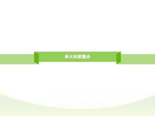 秋语文版高中语文必修五课件：单元知能整合4(共36张PPT)