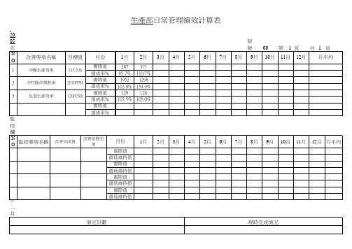 华盈恒信—金德精密—日常管理绩效计算表