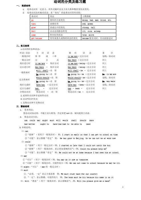 动词的分类及用法作业--动词练习题