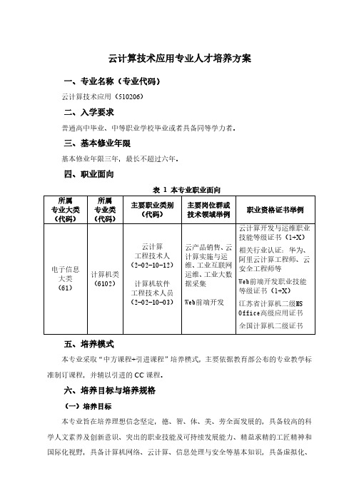 云计算技术应用专业人才培养方案