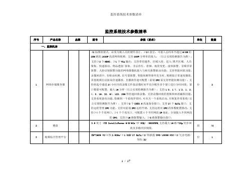 监控系统技术参数清单