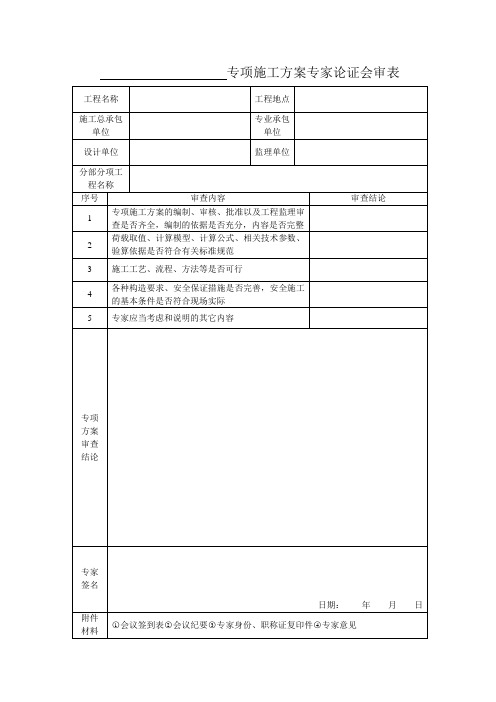 专项施工方案专家论证会审表