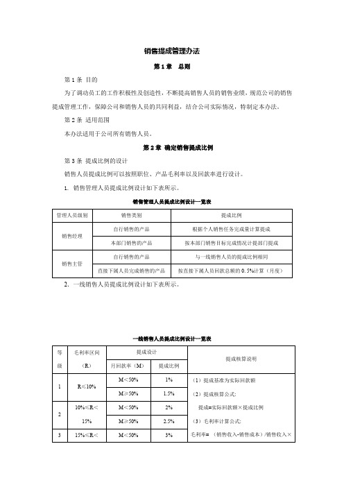 销售提成管理办法