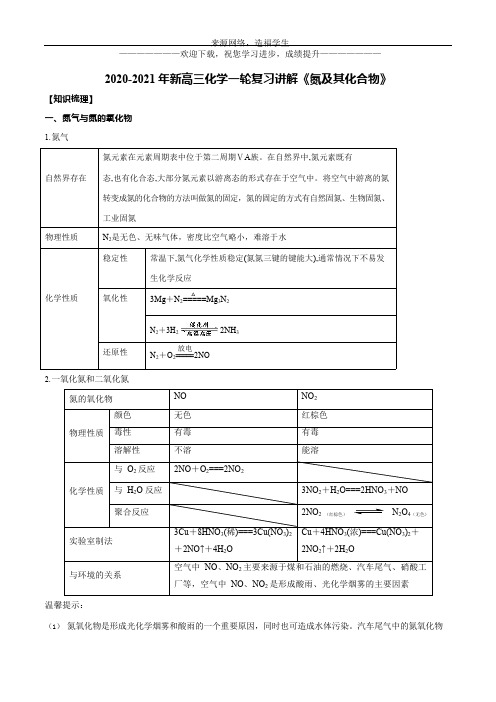 2020-2021 年新高三化学一轮复习讲解《氮及其化合物》