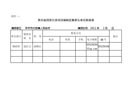 对坡镇招商引资项目编制