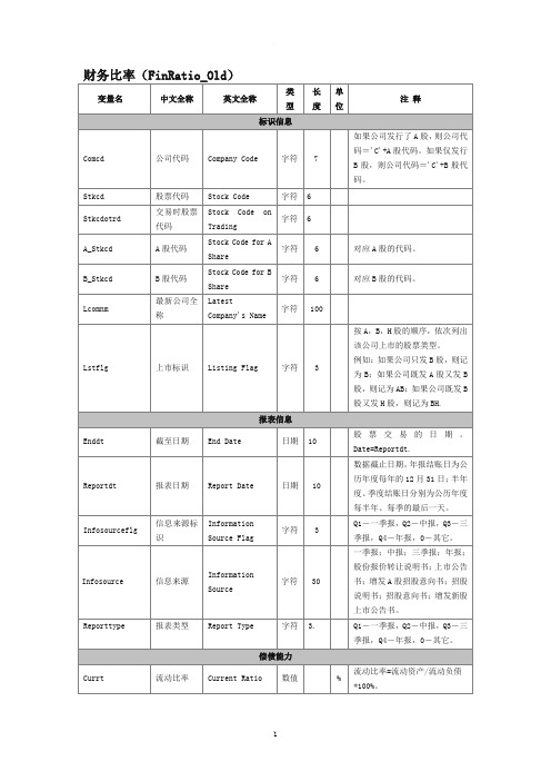 财务指标中英文对照