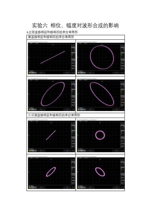 信号与系统实验报告  实验六 相位