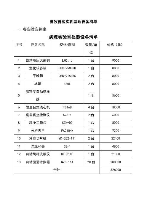 畜牧兽医实训基地设备清单